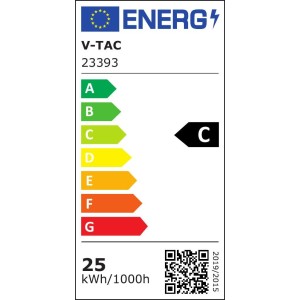LED Panel 25W 600x600mm Backlit 120Lm/W 4000K 10PCS/SET