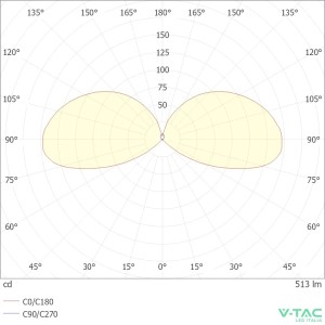 Applique LED da esterno 23W IP65 V-TAC VT-1178 - foto 7