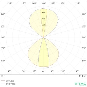 Applique LED da esterno 4W IP65 nero V-TAC VT-826-B-N - foto 12