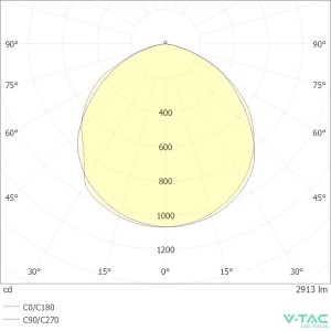 Armatura stradale LED 30W IP65 nera V-TAC VT-15035ST - foto 7