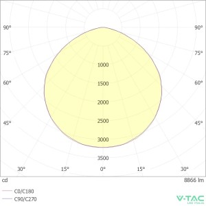 Faro LED 100W IP65 Nero V-TAC VT-44109 - foto 9
