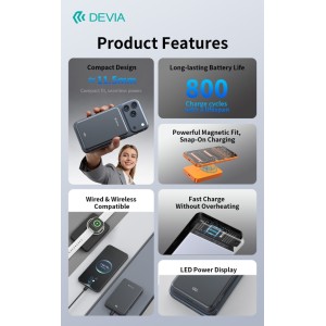 Power bank magnetico wireless 22,5W 10000mAh nero Devia Ultra14 - foto 3