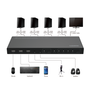 Switch HDMI 4x1 4K 60Hz KMA ProPart-El - foto 3