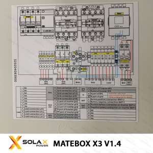 Matebox X3 commutazione trifase 63A IP54 Solax Power - foto 3