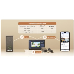 Videocitofono 5MP Wi-Fi 6 Dual Band 7" Imou VO1-5M0R/VH1-7A0S - foto 4