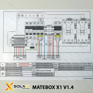 Box di commutazione Matebox Advanced X1 V1.4 G4 Solax Power - foto 3