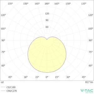 Lampadina LED E27 9W 4000K con batteria di emergenza 3h e funzione torcia V-TAC VT-509 - foto 7