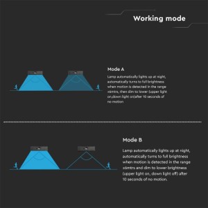 Applique LED solare da esterno 3W 3000K+4000K IP65 sensore PIR nera V-TAC VT-403 - foto 10