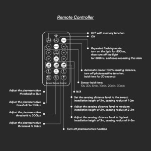 Plafoniera LED rotonda 24W 4000K con sensore microonde e telecomando V-TAC VT-8624S - foto 9