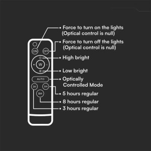 Faro LED solare 30W con telecomando CCT 2000K-8000K IP65 V-TAC VT-304W - foto 12