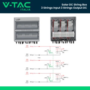 V-TAC Quadro di Campo DC...