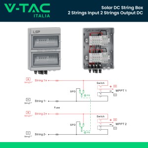 V-TAC Quadro di campo DC...